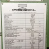 A Colombo 63 Ton