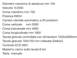 Alesatrice universale Lazzati HB 130 TL (CNC)
