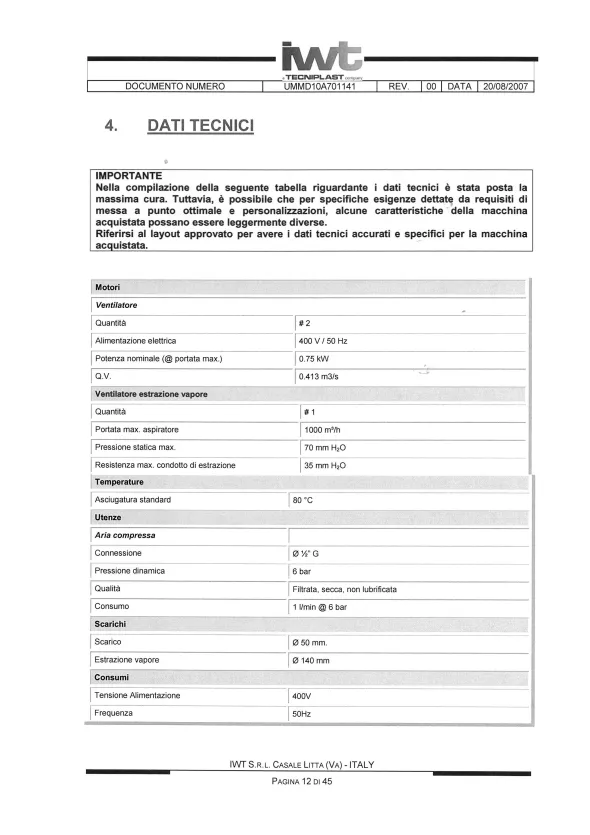 ASCIUGATRICE-MODULO DI ASCIUGATURA IWT