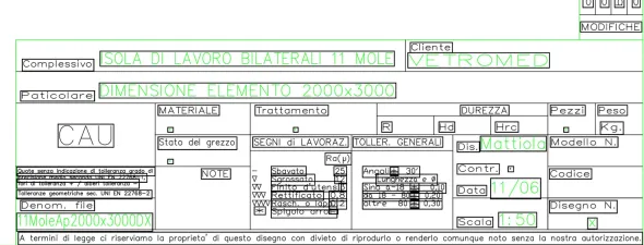 BILATERALE CAU