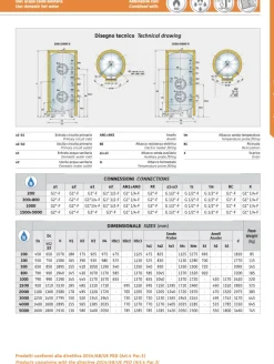 BOILER SICC NS2 solare con due scambiatori estraibili