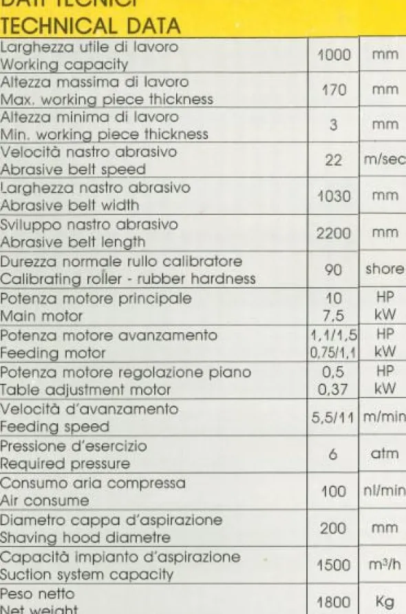 Calibratrice per legno