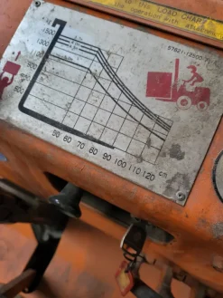 CARRELLO ELEVATORE TOYOTA ELETTRICO15 QL.