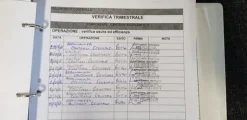 74#3906 Carroponte Samo