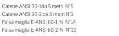 Catene e Falsa maglia