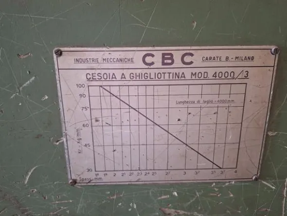 16#8760 Cesoia CBC