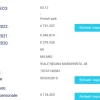 Cessione quota Mosaico spirits srl
