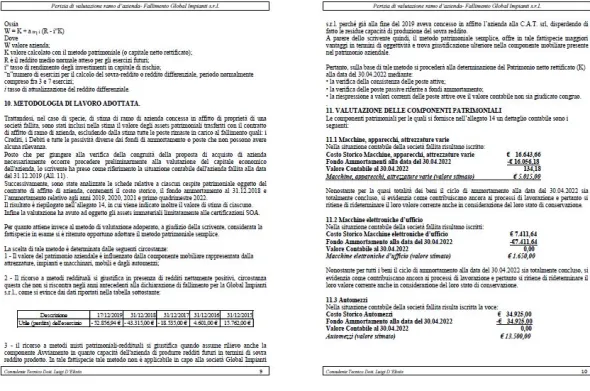 Cessione ramo d'azienda fall. 18/2020 Trib. Arezzo