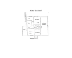 #2534008 Complesso commerciale con ampia area pertinenziale