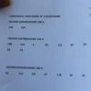 20179#4390 Container e quadri distribuzione