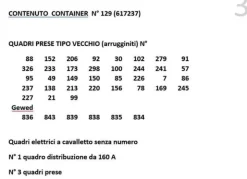 20129#4390 Container e quadri elettrici