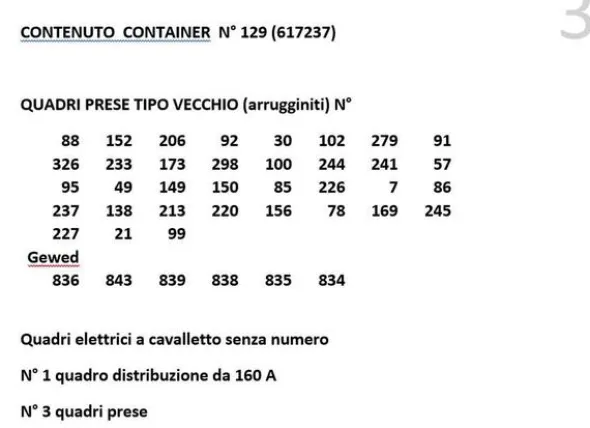 20129#4390 Container e quadri elettrici