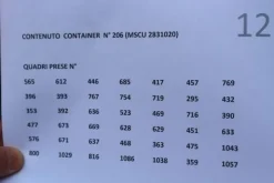 20206#4390 Container e quadri elettrici