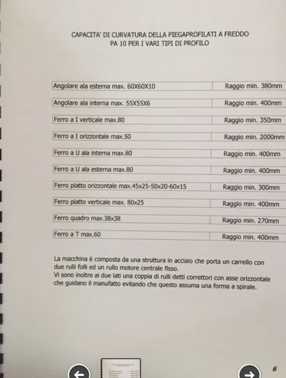 11#7514 Curva Profilati CMG