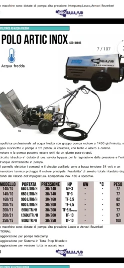 Depuratori per lavaggi
