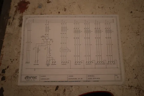 - diamac d 50 inverter dispersore a variazione -