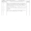 Elettroerosione ONA COMPACT 2