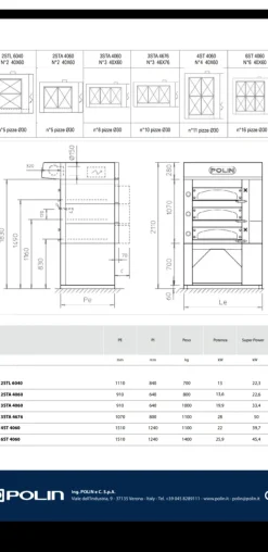 Forno professionale Polin Stratos Old Style