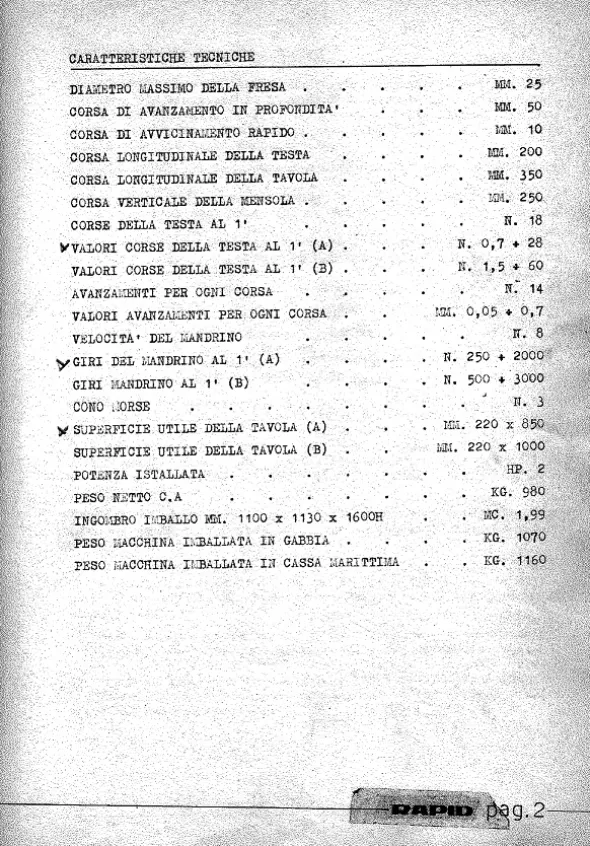 FRESA PER CHIAVETTERAPID 200 NK