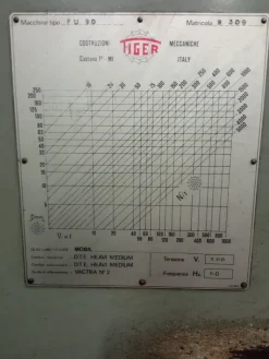 Fresatrice Tiger