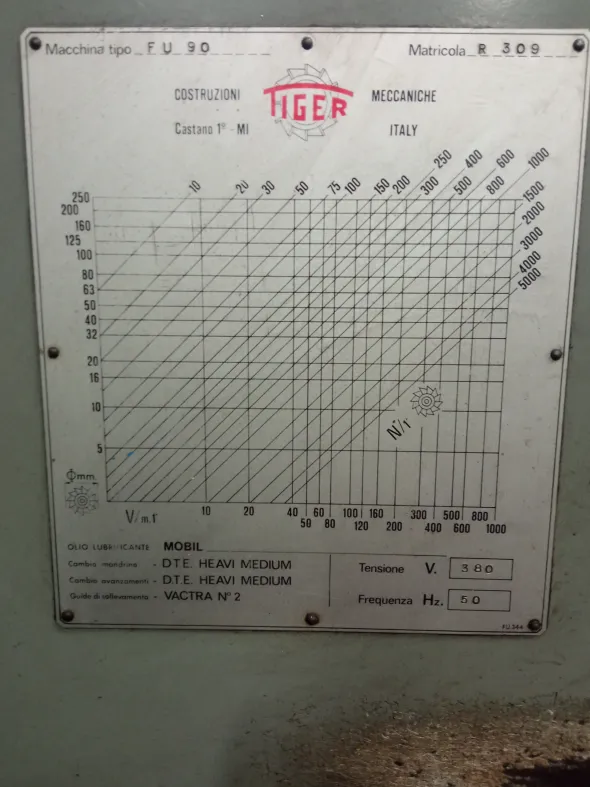 Fresatrice Tiger