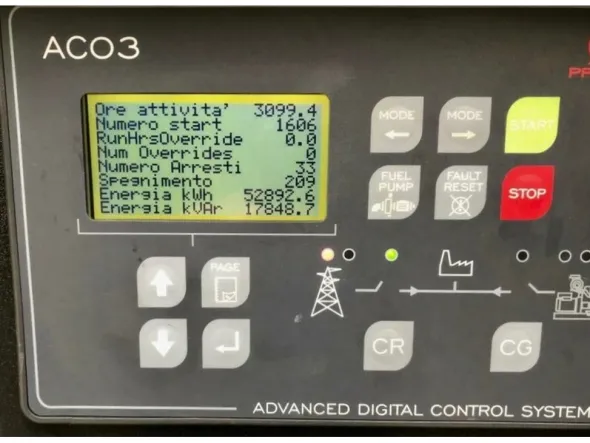 Generatore di corrente Pramac GSW 110D 110kVA