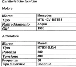 GRUPPO ELETTROGENO 580 KWa