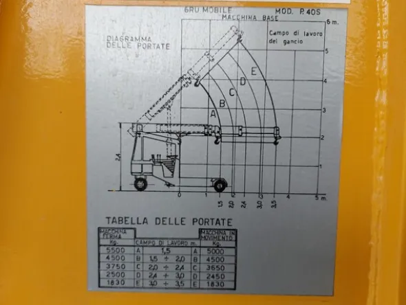 11#7722 Gru su ruote Manchi P40S