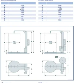 imballatrice ROTOPLAT x infissi
