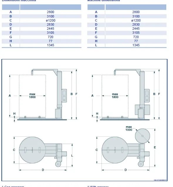 imballatrice ROTOPLAT x infissi