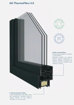INFISSI DI NUOVA GENERAZIONE MADE IN ITALY