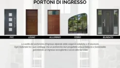 INFISSI DI NUOVA GENERAZIONE MADE IN ITALY