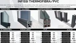 INFISSI DI NUOVA GENERAZIONE MADE IN ITALY