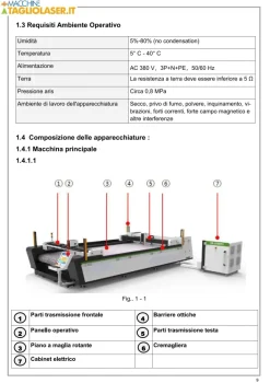 Macchina laser CO2 per tessuto, TNT, pelle e similari