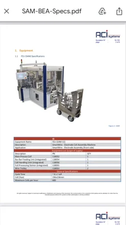 Macchinari per produzione di pannelli