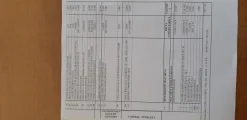 MACCHINARI USATI