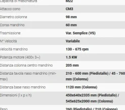 Maschiatrice Serrmac MDR 22 Nuova