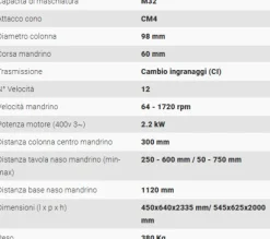 Maschiatrice Serrmac MDR 32 Nuova