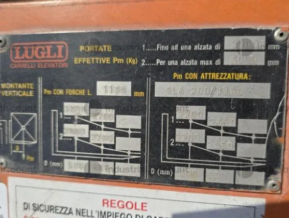 6#9467 Muletto elevatore Toyota Lugli 305E