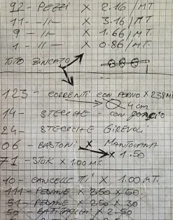 multidirezionale dalmine