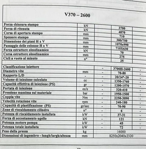 NEGRI BOSSI V 370