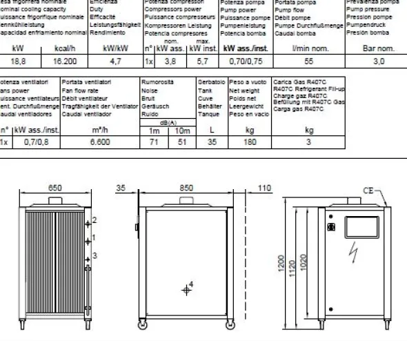 NUOVO REFRIGERATORE ACQUA CHILLER 20 KW