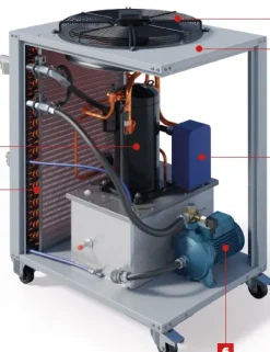 NUOVO REFRIGERATORE ACQUA CHILLER 20 KW