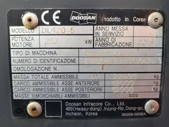 Pala gommata Doosan DL420-5