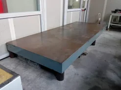 Piano di riscontro - lavoro