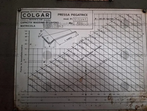 18#9186 Piegatrice Colgar