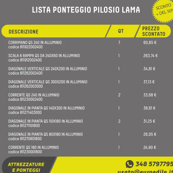 Ponteggio LAMA PILOSIO usato
