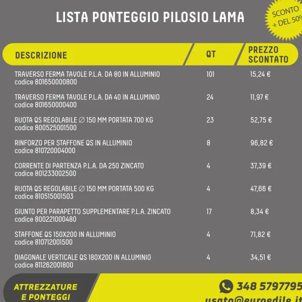 Ponteggio LAMA PILOSIO usato