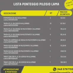 Ponteggio LAMA PILOSIO usato