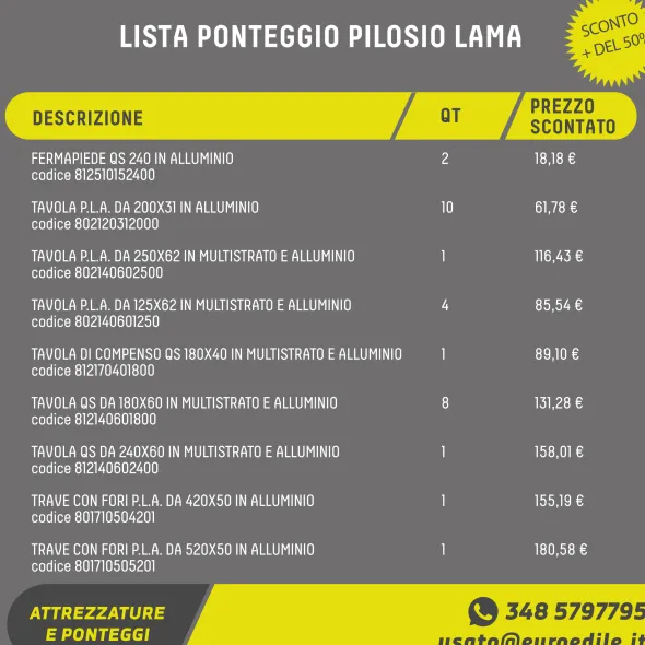 Ponteggio LAMA PILOSIO usato